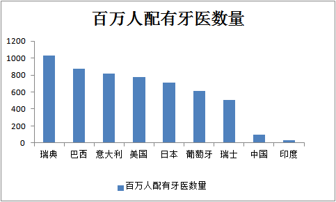 中国人口老龄化_中国人口预测报告