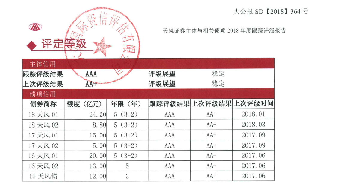 企业微信截图_15305163648763(1).png