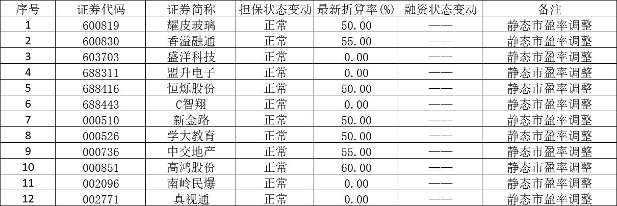 企业微信截图_16873393551155.png
