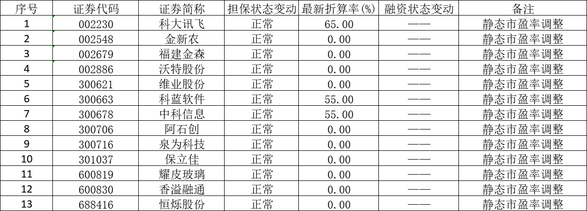 企业微信截图_16881171437270.png