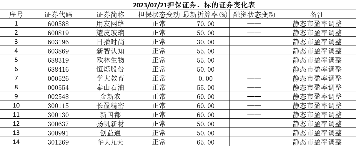企业微信截图_16899322424364.png